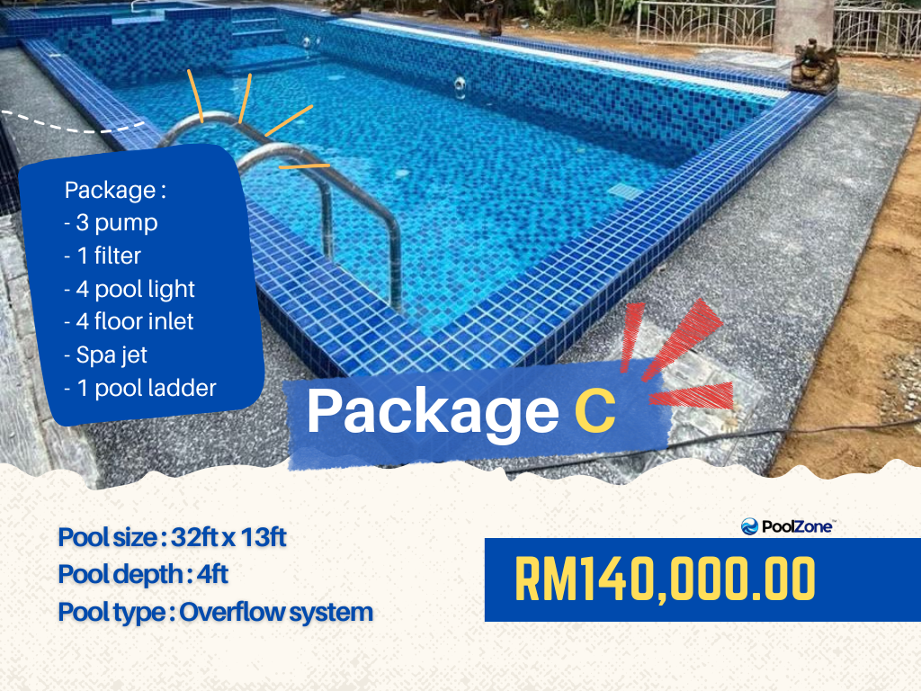 Package 3